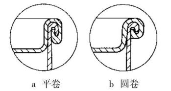 金属包装容器封口方式分析