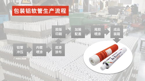 广州欣亿铝制颜料管,美术颜料铝管包装定制